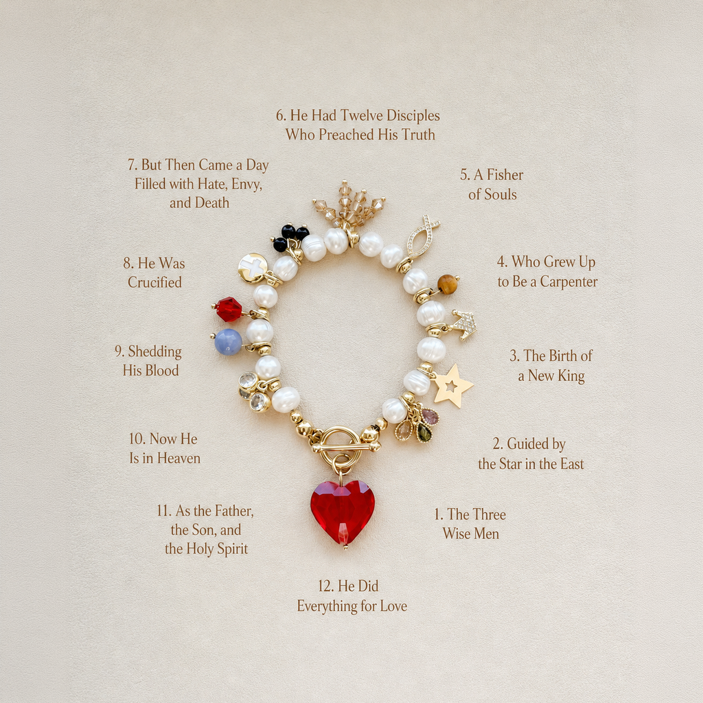 The life of Jesus Adjustable Bracelet