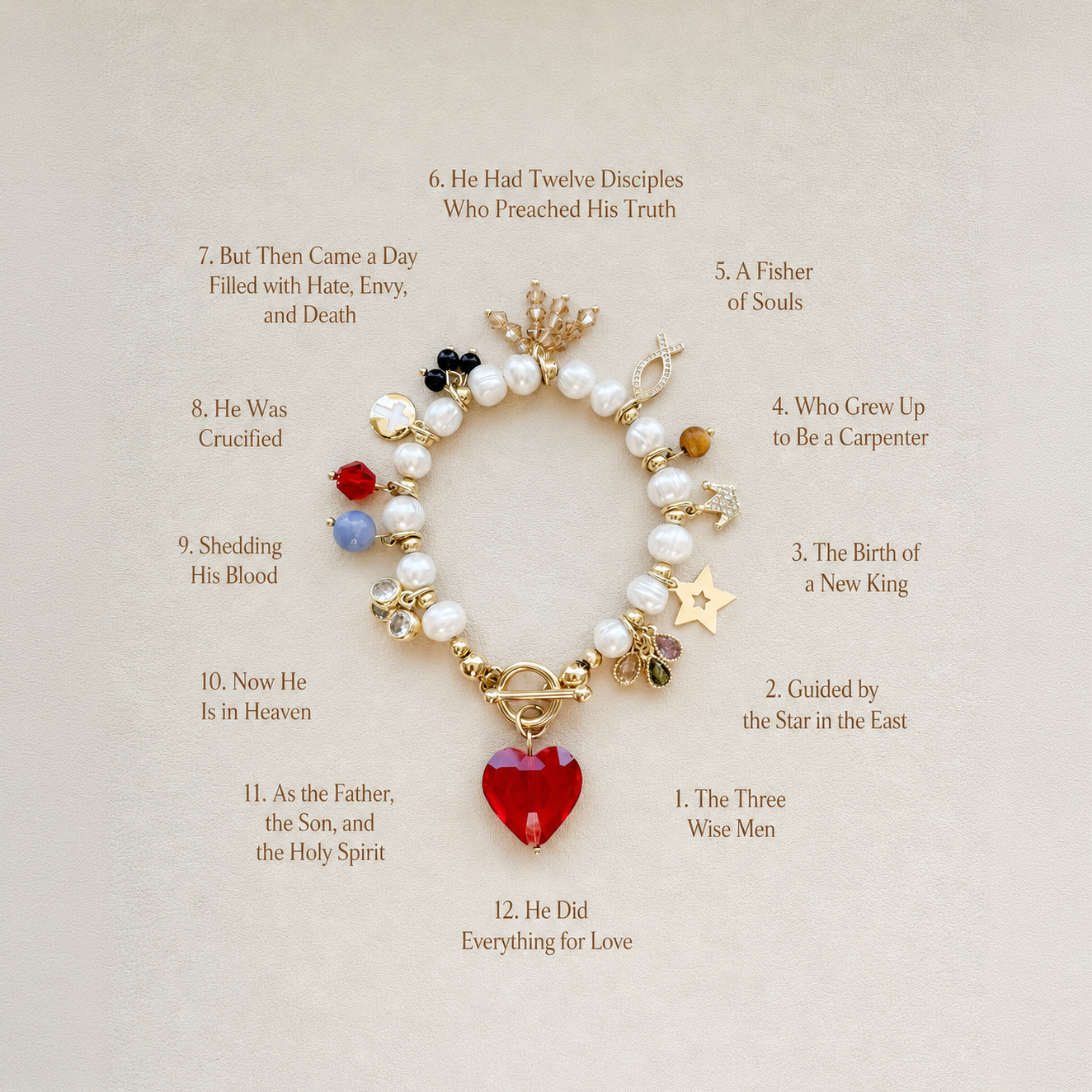 The life of Jesus Adjustable Bracelet