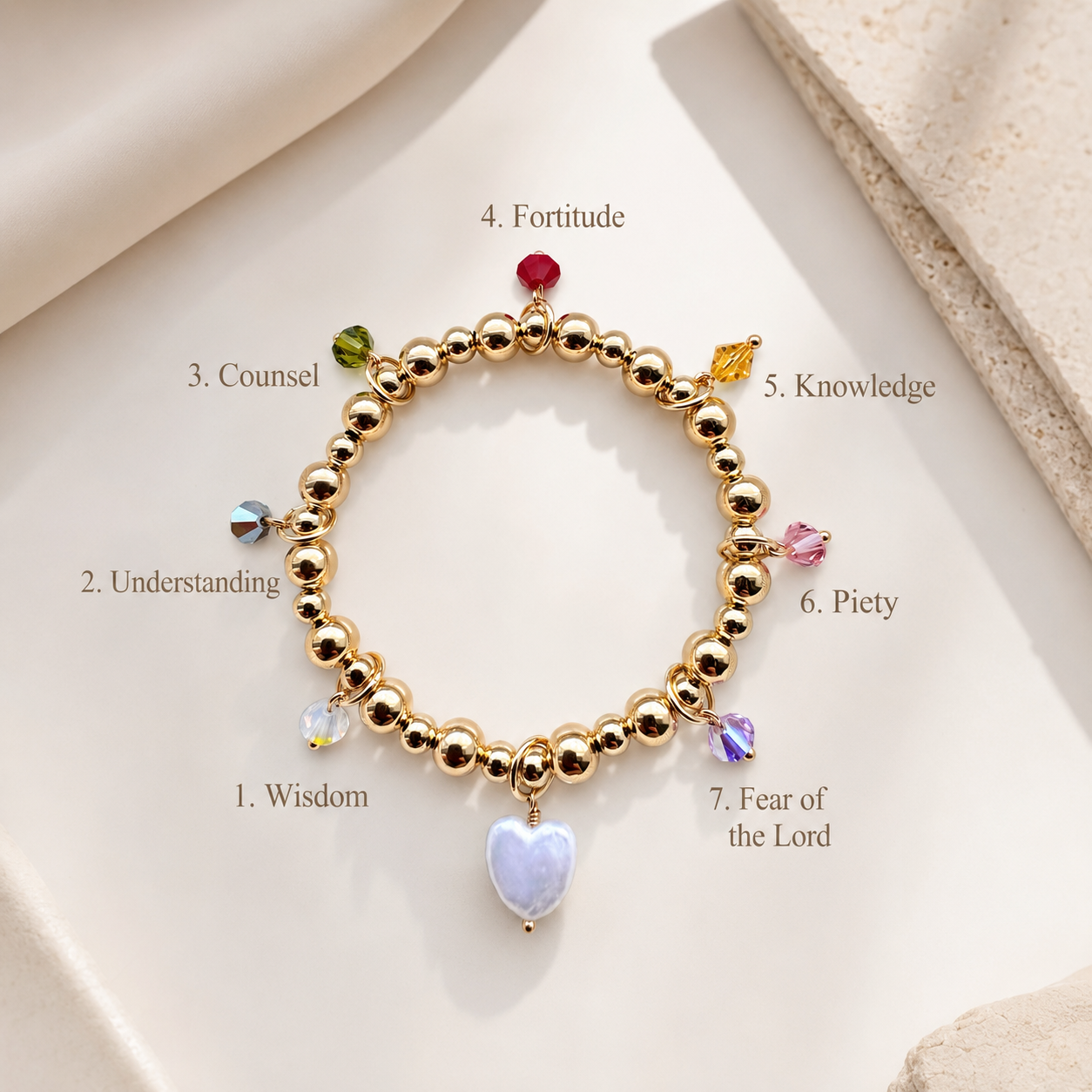 The Seven Gifts of the Holy Spirit Bracelet