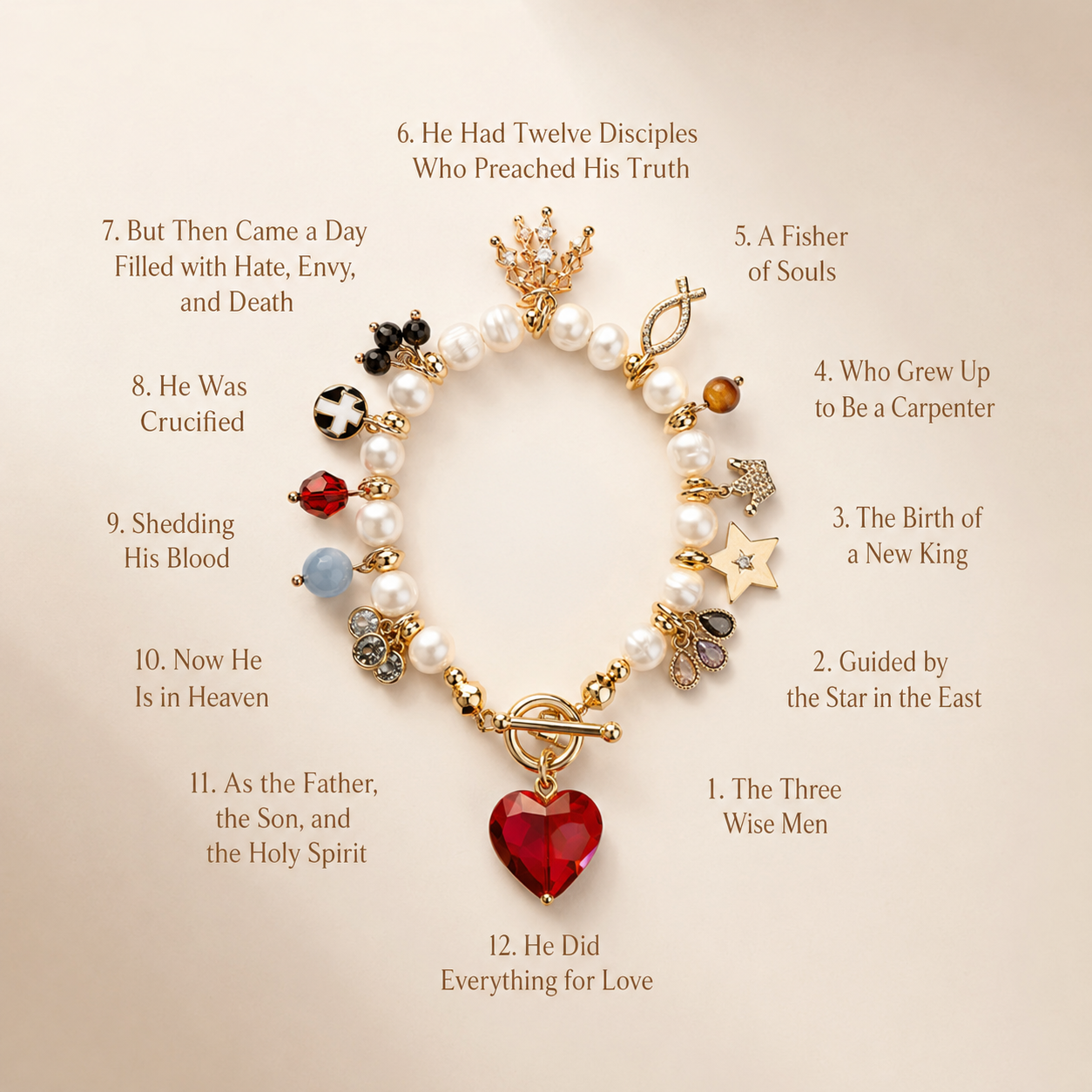 The life of Jesus Adjustable Bracelet